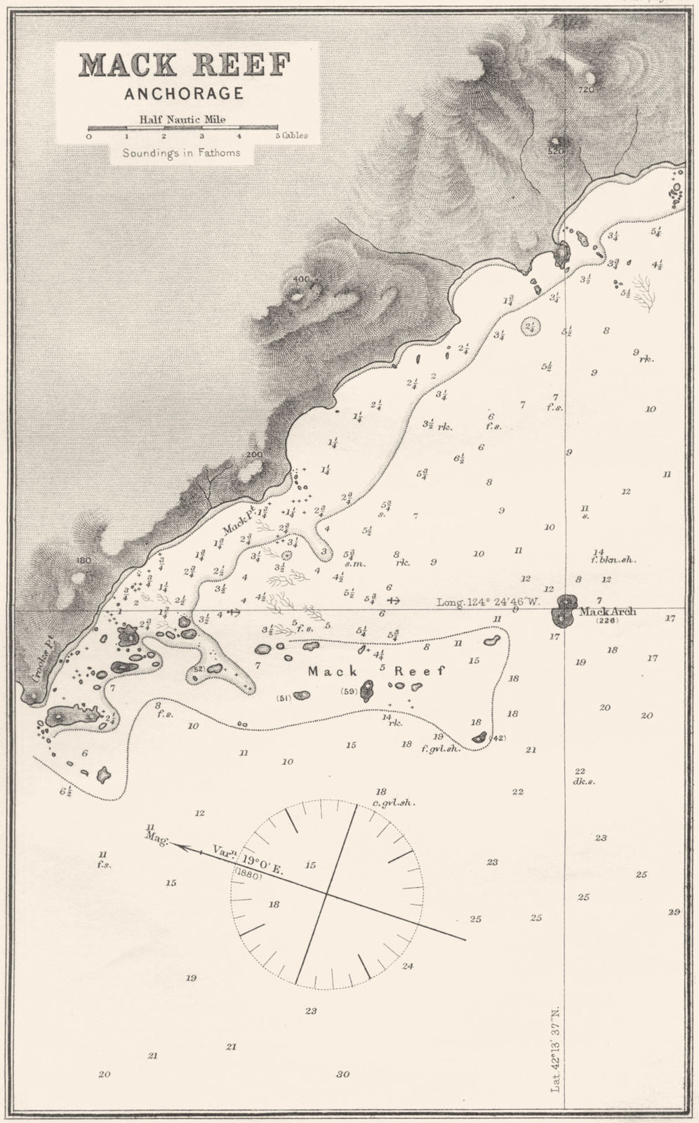 OREGON. Sea chart of Mack Reef Anchorage 1881 old antique map plan